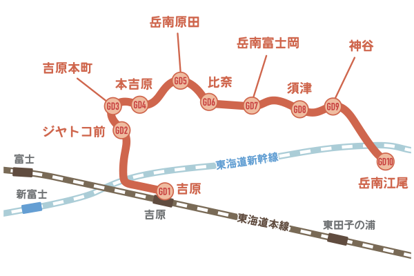 路線図