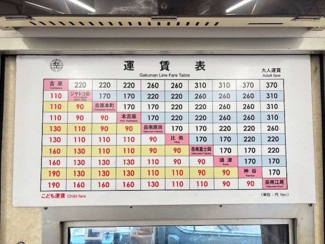 車内の料金表