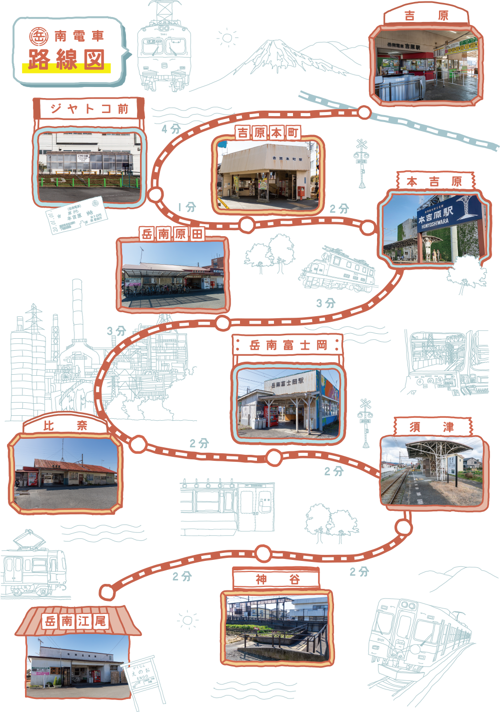 岳南電車 路線図
